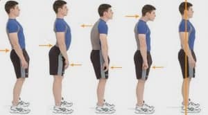 Ginnastica posturale: come curare il mal di schiena